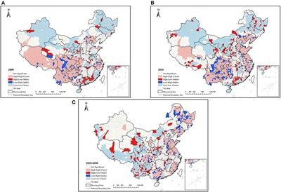 County level study of the interaction effect of PM2.5 and climate sustainability on mortality in China
